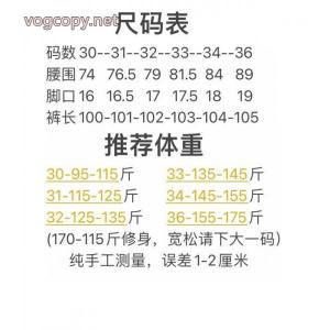 THOM BROWNE期間限定激安 超高機能 先行入手ジーンズブランド コピー 通販